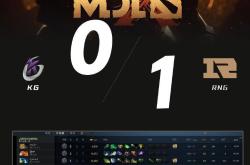 亚博- 2018uzi比赛完整视频rng回放 