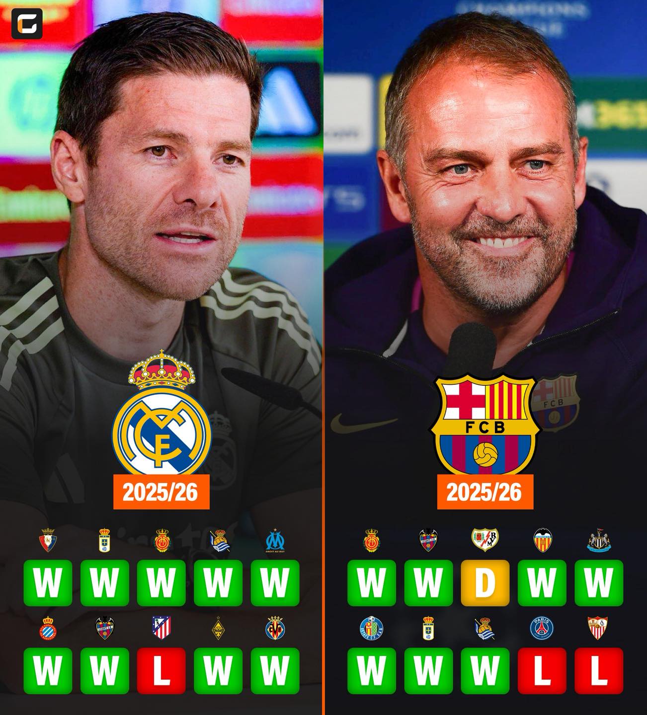 包含德罗巴连续十场比赛得分超过比分优势明显，皇家马德里挑战极限！的词条